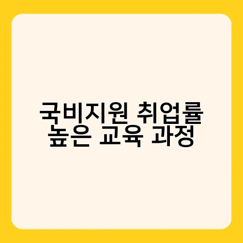 국비지원 취업률 높은 교육 과정